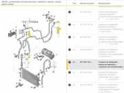 Schiebedach ELEKTRISCH AZUL Peugeot 206 CC (2D) Cabrio 1.6 16V (TU5JP4(NFU))