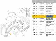 Schlauch 9673587180 Peugeot II (LB_, LP_, LW_, LH_, L3_) 1.2 THP 130