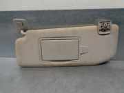 Sonnenblende Links Citroën CITROËN CACTUS 1.2 12V e-THP / PureTech