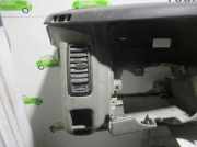 Armaturenbrett NEGROYGRIS Renault Trafic New (FL) Van 1.9 dCi 100 16V (F9Q-760)