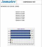 Motor RH02 Peugeot 5008 I (0A/0E) Gro?raumlimousine 2.0 HDiF 16V GT (DW10CTED4(RHH))