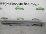 Sideskirt SPOILERTALONERALATIZDA Renault (BJ0_) 2.0 16V Turbo (BJ0K)