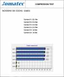 Motor 192A3000 Fiat Stilo (192A/B) Schrägheck 1.9 JTD 80 (192.A.3000)