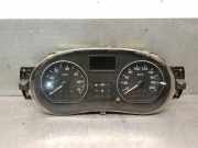 Tachoeinheit Kmh 248102193R Dacia Sandero I (BS) Schrägheck 1.6 MPI 85 (K7M-800(K7M-A8))