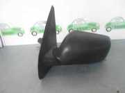 Au?enspiegel Links 5PINES Alfa Romeo 146 (930B) Schr?gheck 5-drs 1.6 ie (AR33.201)