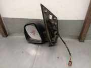 AuÃŸenspiegel Links 98155884XT Toyota ProAce Van 1.5 D-4D 100 16V (5WZTV(DV5RUCd))
