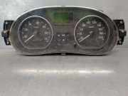 Tachoeinheit Kmh P248108043R Dacia SANDERO 1.5 dCi Diesel CAT