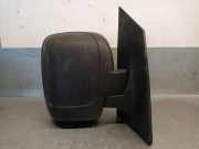 Außenspiegel Rechts 8153K7 Peugeot Expert (G9) Van 1.6 HDi 90 (DV6UTED4(9HU))