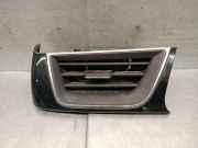 Luftdüse 687618153R Mitsubishi ASX (VSX/VSE) SUV 1.6 HEV (H4M-632(H4M-C6))