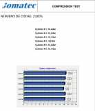 Motor 112949 Mercedes-Benz E (W211) Limousine 3.2 E-320 V6 18V (M112.949)