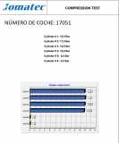 Motor AFT Seat Toledo (1L2) Limousine 1.6i SE,SXE MPi (AFT)
