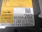 Lichtschalter 9200128309 Renault Kangoo (KC) Großraumlimousine 1.2 (D7F-710)