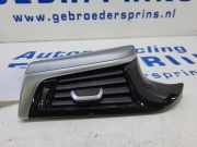 Lüftungsgitter Armaturenbrett BMW 5er G30, F90 932954508