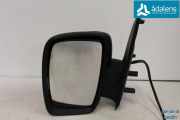 CITROEN JUMPY 2007 RHK Seitenspiegel links elektrisch 8153L7 335290KM