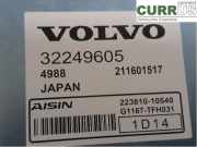 VOLVO XC60 2022 B4204T34 Elektrik Steuergerät Automatikgetr 32249605 20850KM