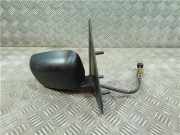 Außenspiegel Rechts Volkswagen Jetta II (19E) Limousine 1.6 CL,LX (EZ) EZ