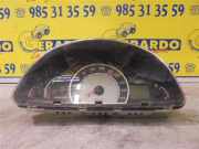 Tachoeinheit Kmh - 9400317360 Hyundai Matrix Schrägheck 1.5 CRDi 16V (D3EA) 2004