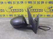 Außenspiegel Rechts Elektrisch Fiat Stilo (192A/B) Schrägheck 1.6 16V (182.B.6000(Euro 3))