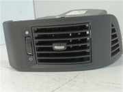 Armaturenbrett Duse Links LS385823 Peugeot Boxer (U9) Van 2.2 Blue HDi 140 (DW12RUD(4HJ)) 2020