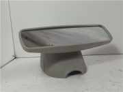 Innenspiegel Renault Captur (2R) SUV 1.5 Energy dCi 90 FAP (K9K-628(K9K-E6)) 2015