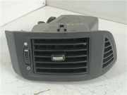Armaturenbrett Duse Rechts ST43581 Peugeot Boxer (U9) Van 2.2 Blue HDi 140 (DW12RUD(4HJ)) 2020
