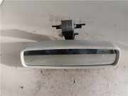 Innenspiegel Renault Megane IV (RFBB) Schrägheck 5-drs 1.5 Energy dCi 110 (K9K-656(K9K-G6)) 2016