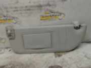 Sonnenblende links Citroen C1