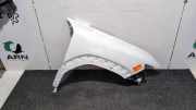 Kotflügel rechts vorne Dacia Duster PYM, PYN 631124149R