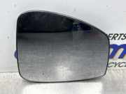 Außenspiegelglas rechts Renault Scenic III JZ 4701302