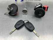 Schließzylinder Satz Renault Twingo II CN0 8200405701