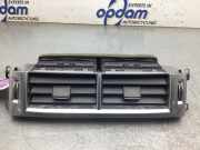 Lüftungsgitter Armaturenbrett Land Rover Range Rover Sport II L494 CK5201820A