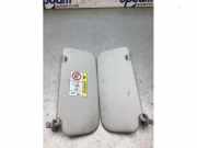 Sonnenblende Kia Rio IV FB, SC, YB