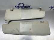 Sonnenblende Citroen Jumper III Kasten 1607198280