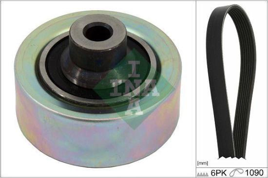 Keilrippenriemensatz Bild Keilrippenriemensatz