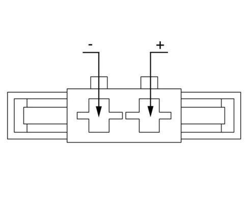 INNENRAUMGEBLAESE VAG
