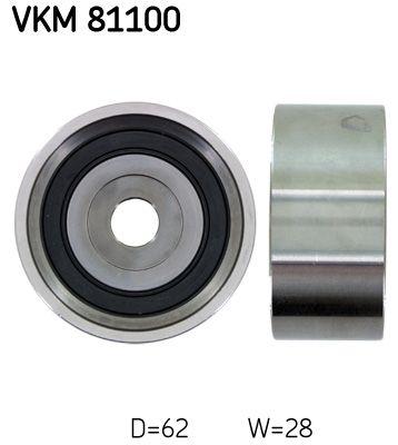 Umlenk-/Führungsrolle, Zahnriemen