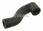 Schlauch, Kurbelgehäuseentlüftung