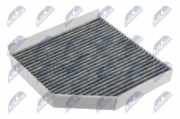 Filter, Innenraumluft