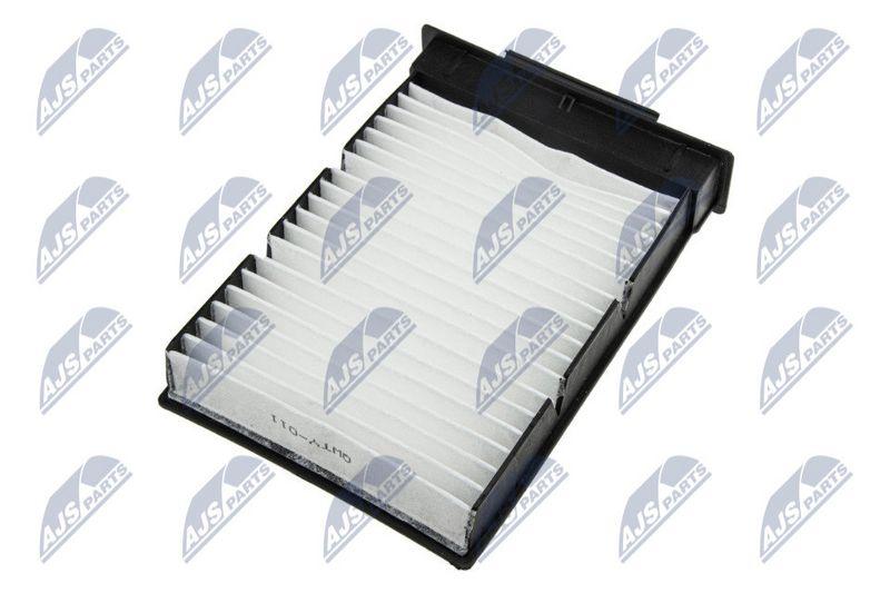 Filter, Innenraumluft