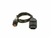 NOx-Sensor, Harnstoffeinspritzung