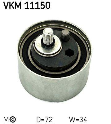 Spannrolle, Zahnriemen