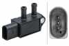 Sensor, Abgasdruck