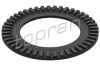 Sensorring, ABS