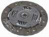 Kupplungsscheibe Bild Kupplungsscheibe