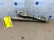 Motorhaube Scharnier von einem Mercedes 190E/D