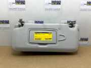 Sonnenblenden-Set von einem Mercedes C-Klasse