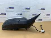 Außenspiegel rechts von einem Mercedes C-Klasse