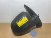 Außenspiegel rechts von einem Mercedes Citan