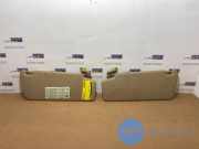 Sonnenblenden-Set von einem Mercedes C-Klasse