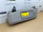 Sonnenblenden-Set von einem Mercedes CLS-Klasse